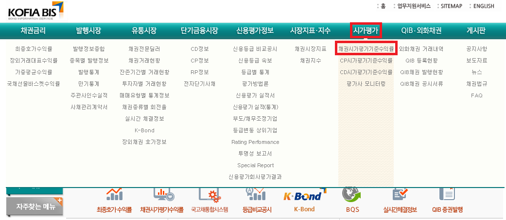 금융투자협회 채권정보센터 메인