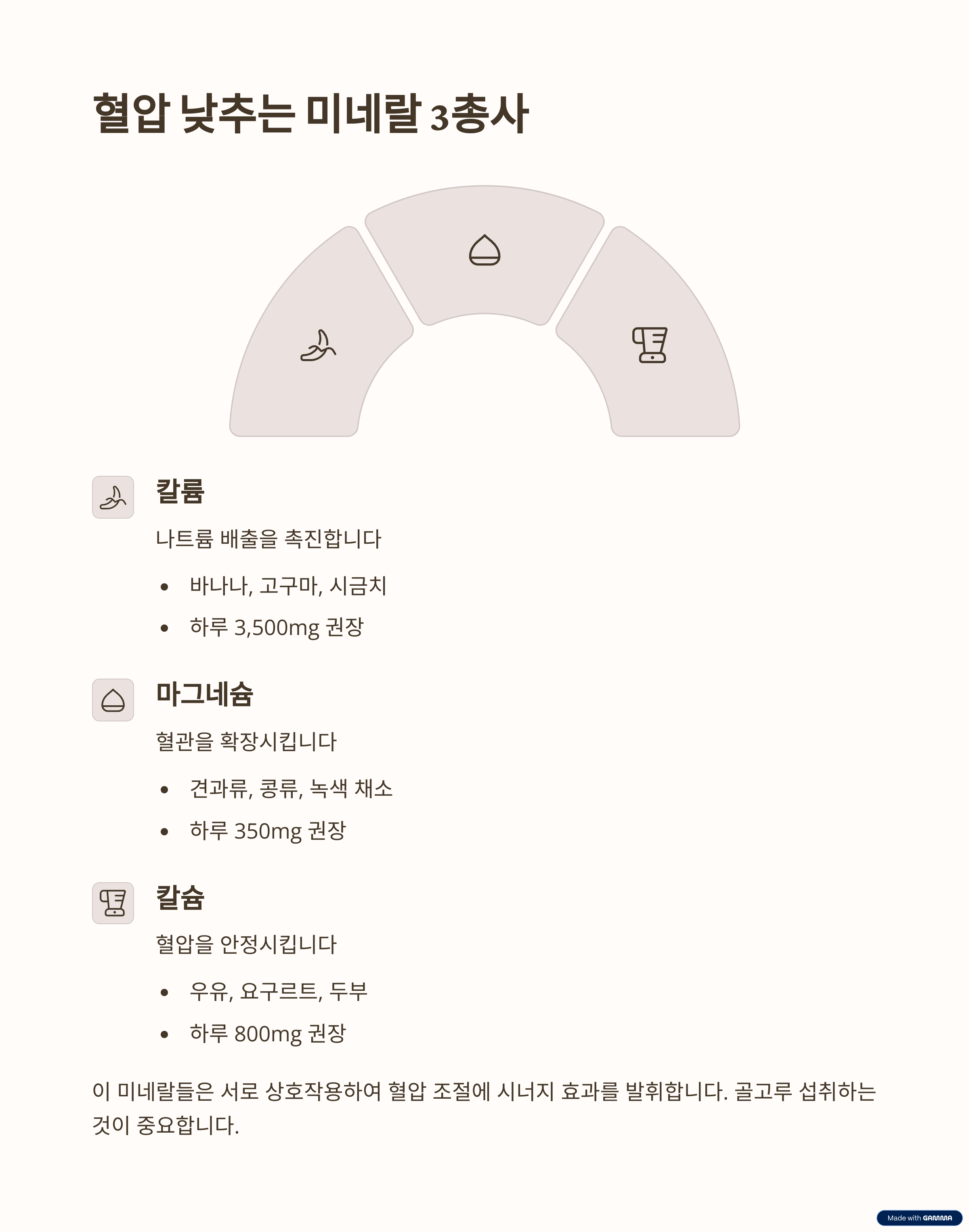 칼륨, 마그네슘, 칼슘 섭취 늘리기