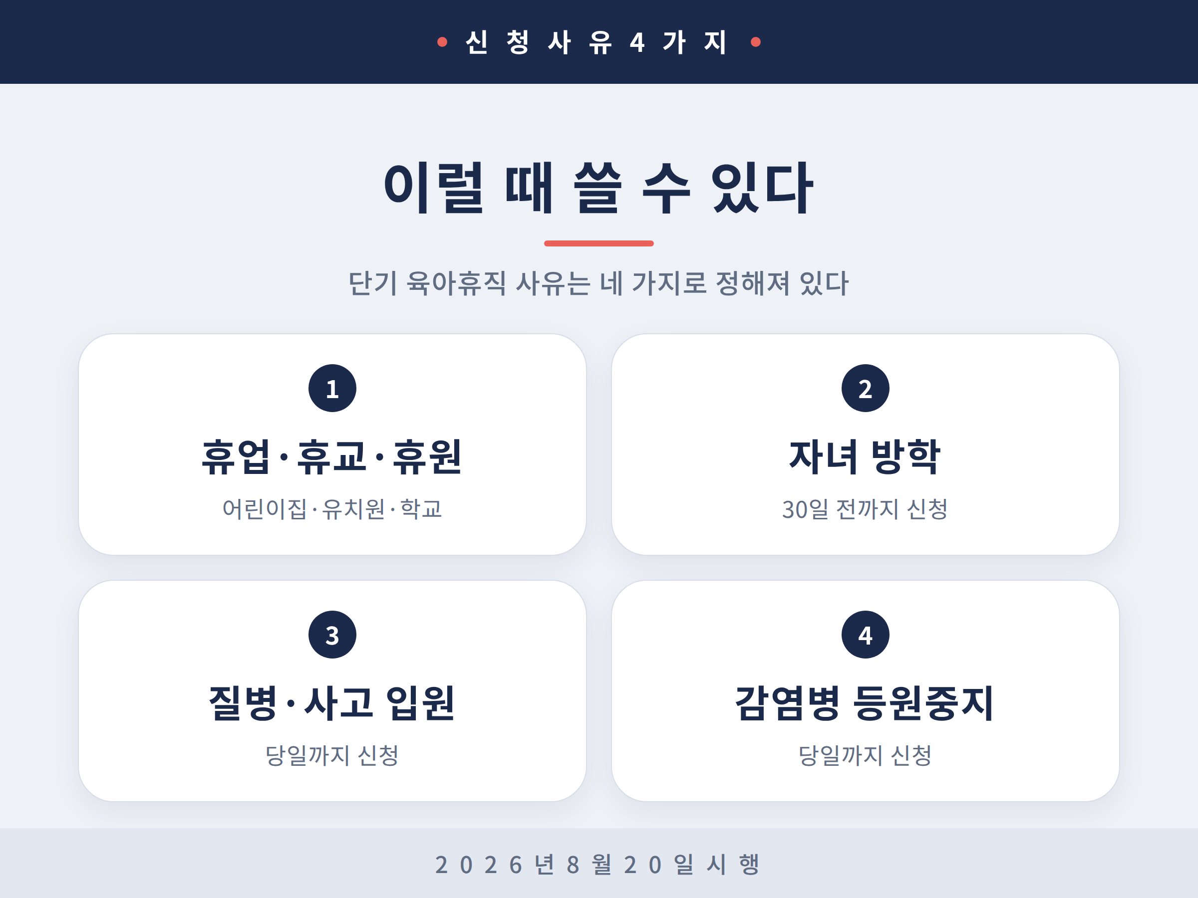 단기 육아휴직을 신청할 수 있는 휴업 방학 입원 감염병 등원중지 네 가지 사유를 정리한 카드