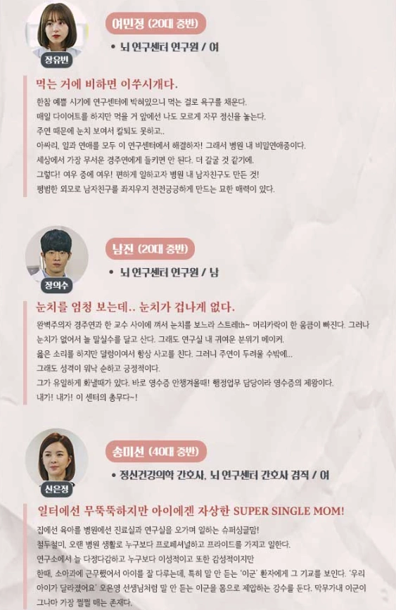 나쁜 기억 지우개 출연진