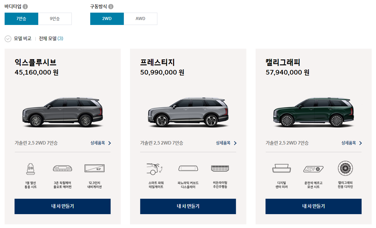 2.5 가솔린 터보 견적내기