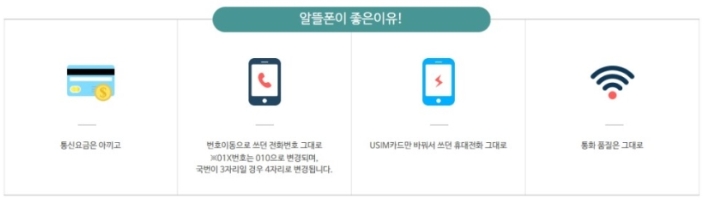 알뜰폰이 좋은 이유 (통신요금 절감 등)
