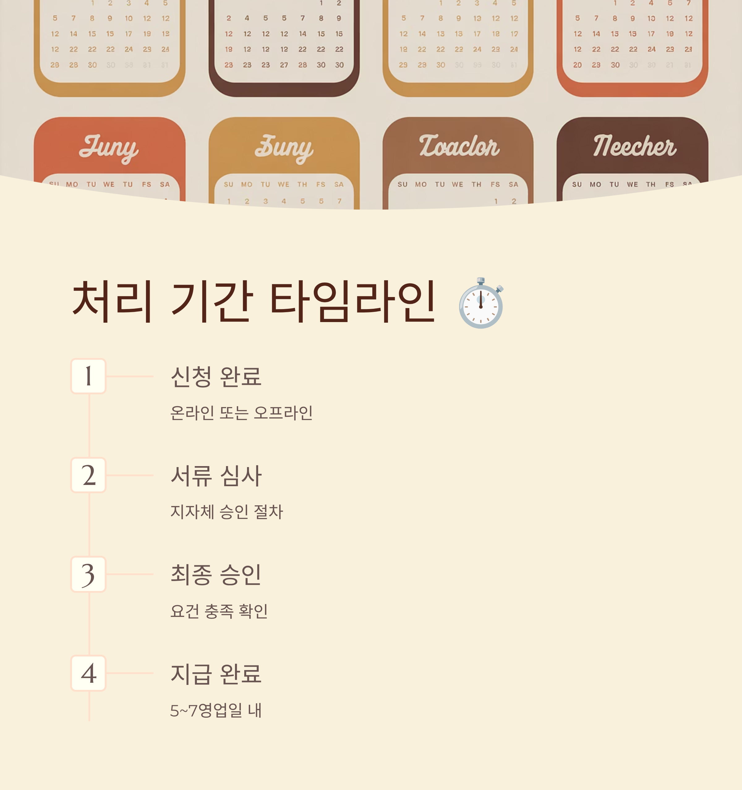 청년내일저축계좌 만기 서류