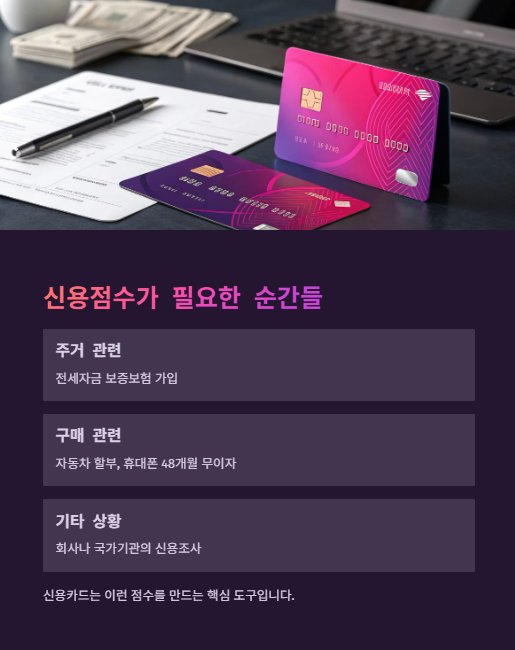 신용점수가 필요한 순간들