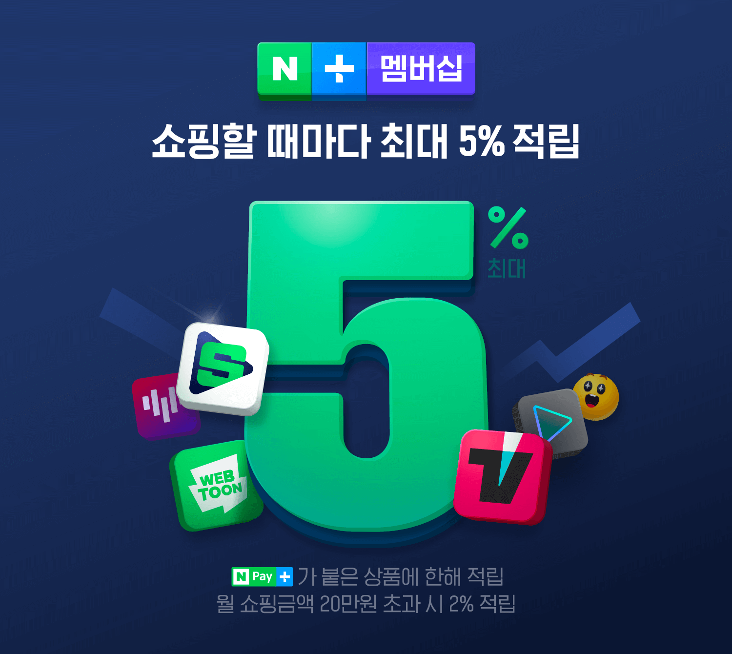 네이버 플러스 멤버십