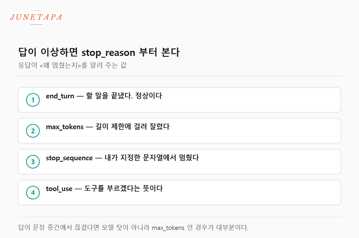 응답이 멈춘 이유를 값별로 정리한 도해