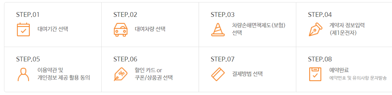 김포공항 렌트카