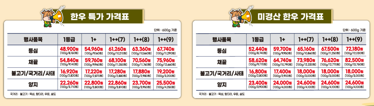 소프라이즈 한우먹는날