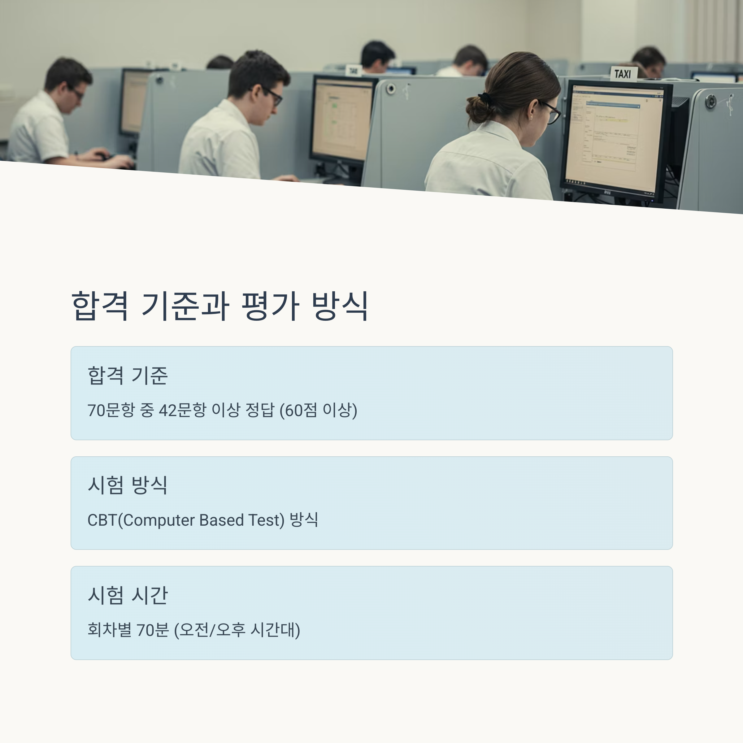 합격 기준과 평가 방식