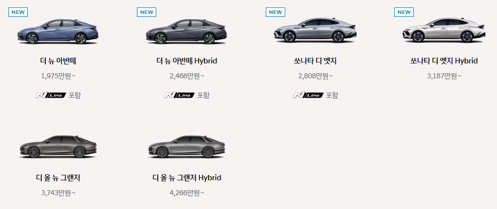 2023 현대차 종류, 가격 총정리!! (현대자동차 승용차, SUV 종류)