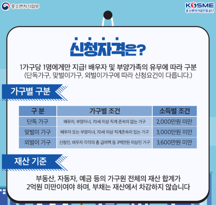 근로장려금-가구별-소득별-신청자격-조건