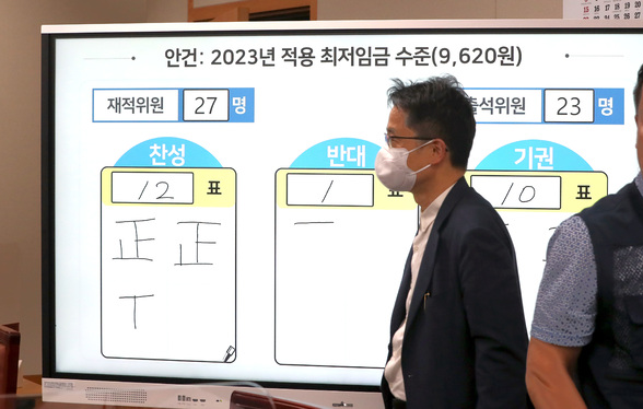 νμ ) 2023 μ΅μ μκΈ 9,620μ, λ΄λ
λ μ΅μ μκΈ, μκΈ, λ
Έμ¬ λ°λ°μλ 5.0% μΈμ..