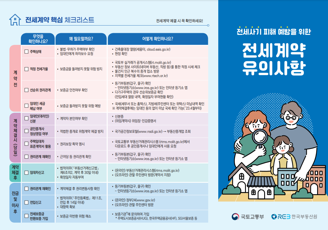 전세계약체크리스트