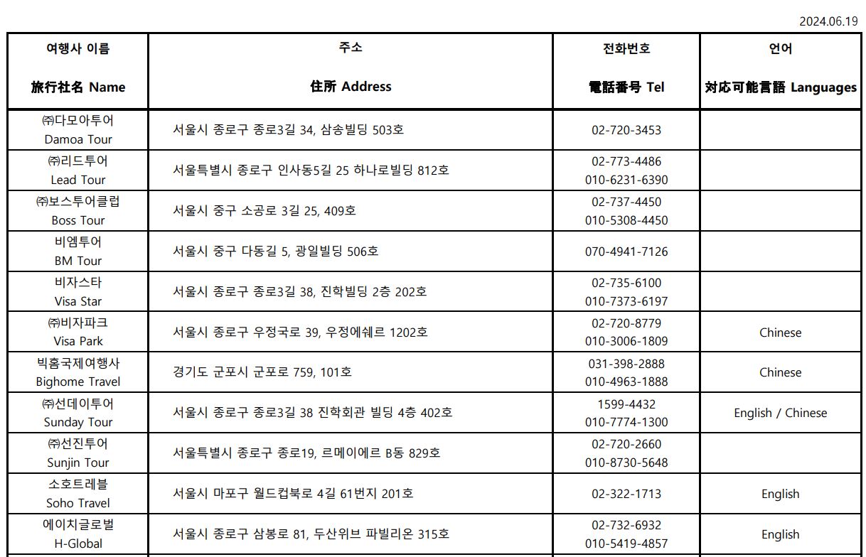 일본 워킹홀리데이 대행사