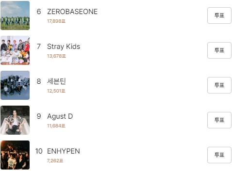 제38회-골든디스크-어워즈-2024-남자-인기상-후보