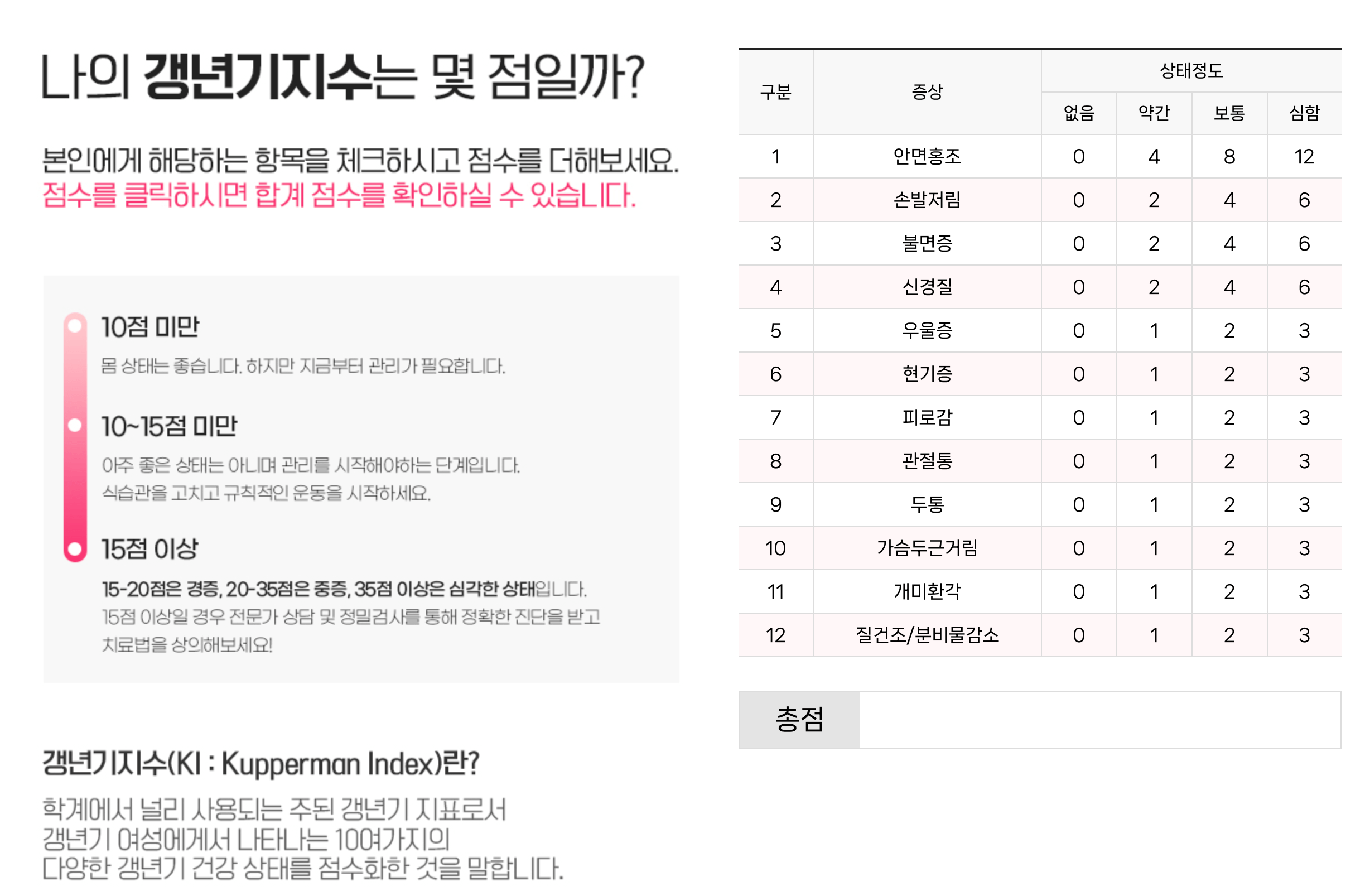 갱년기 지수