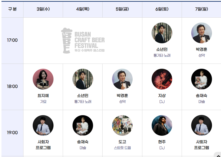 부산수제맥주페스티벌 행사 라인업
