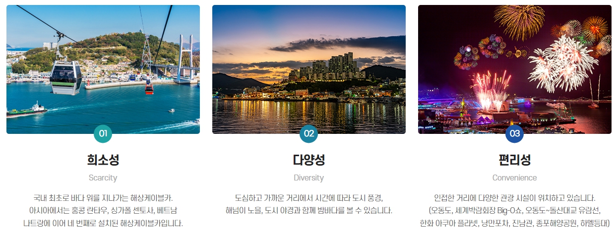 여수-해상-케이블카