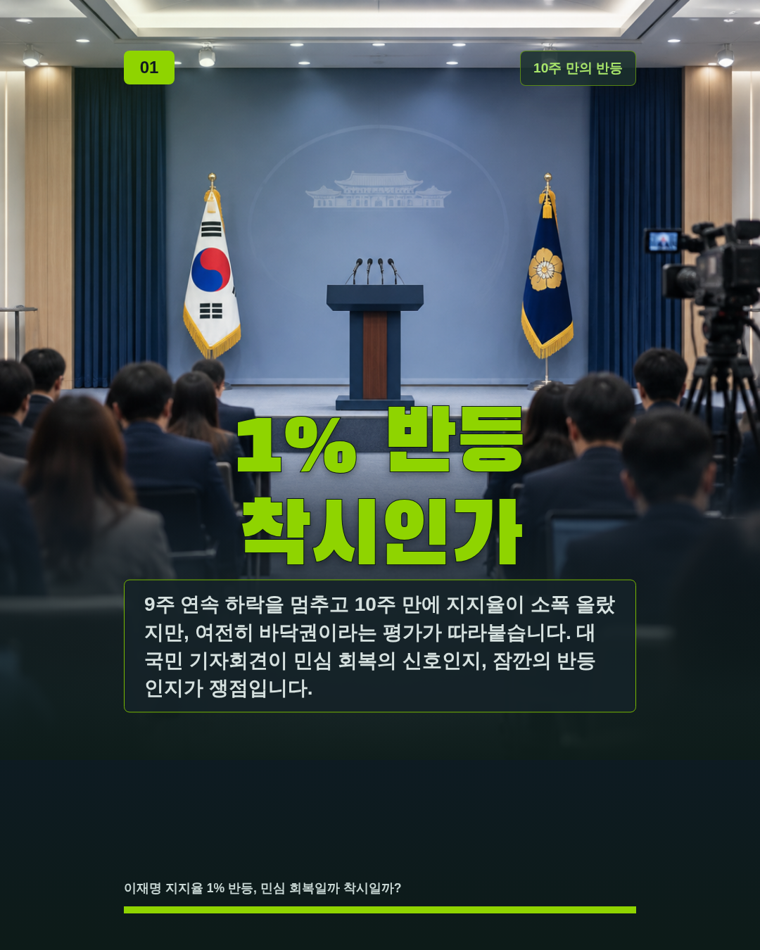 1% 반등 착시인가