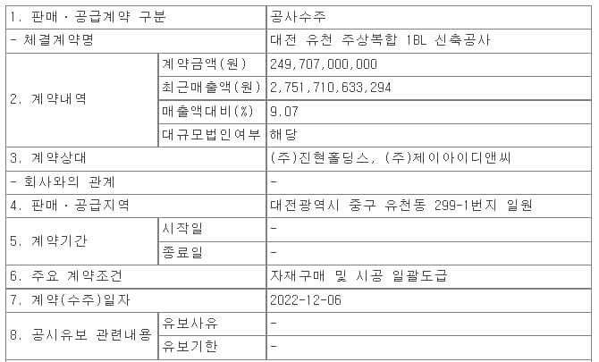 태영건설,대전 유천 주상복합 1~ 2BL 신축공사 수주