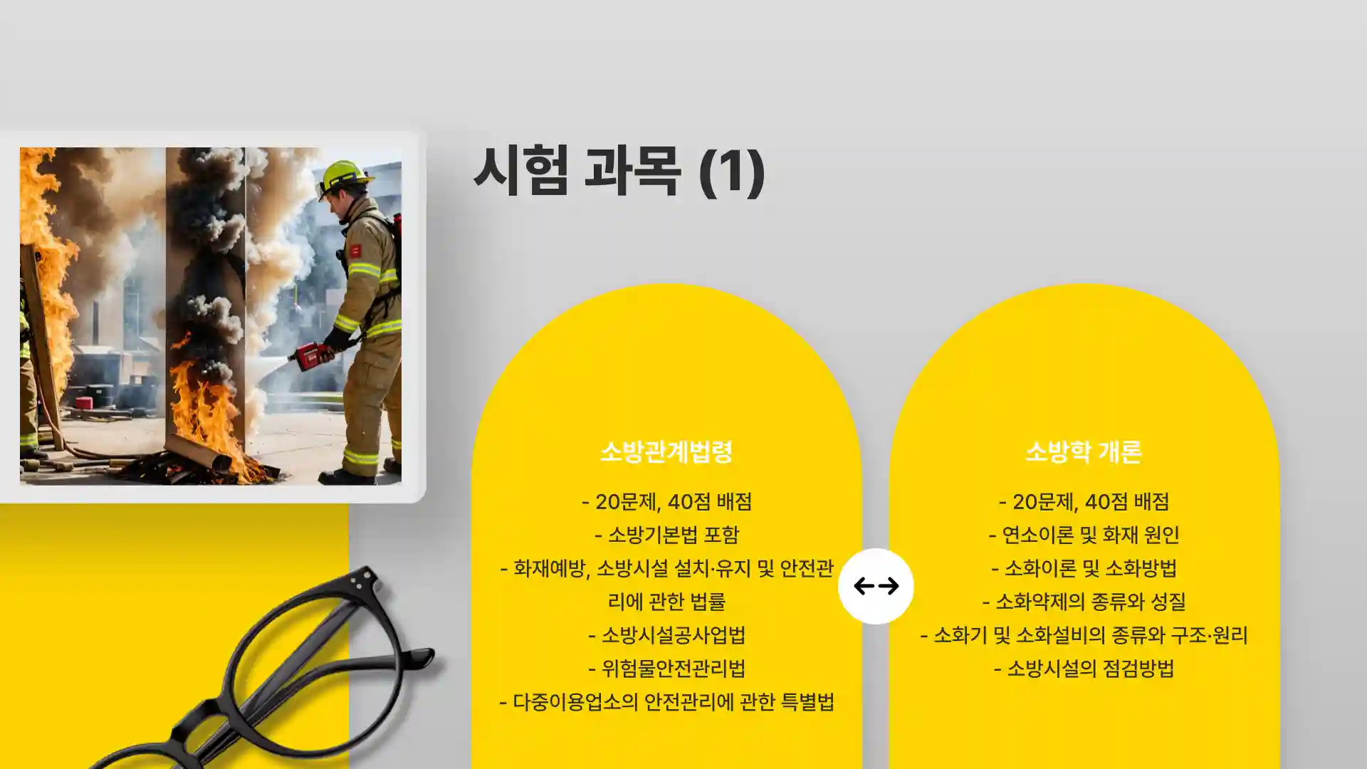 소방안전관리자 2급 응시자격 시험일정 신청방법