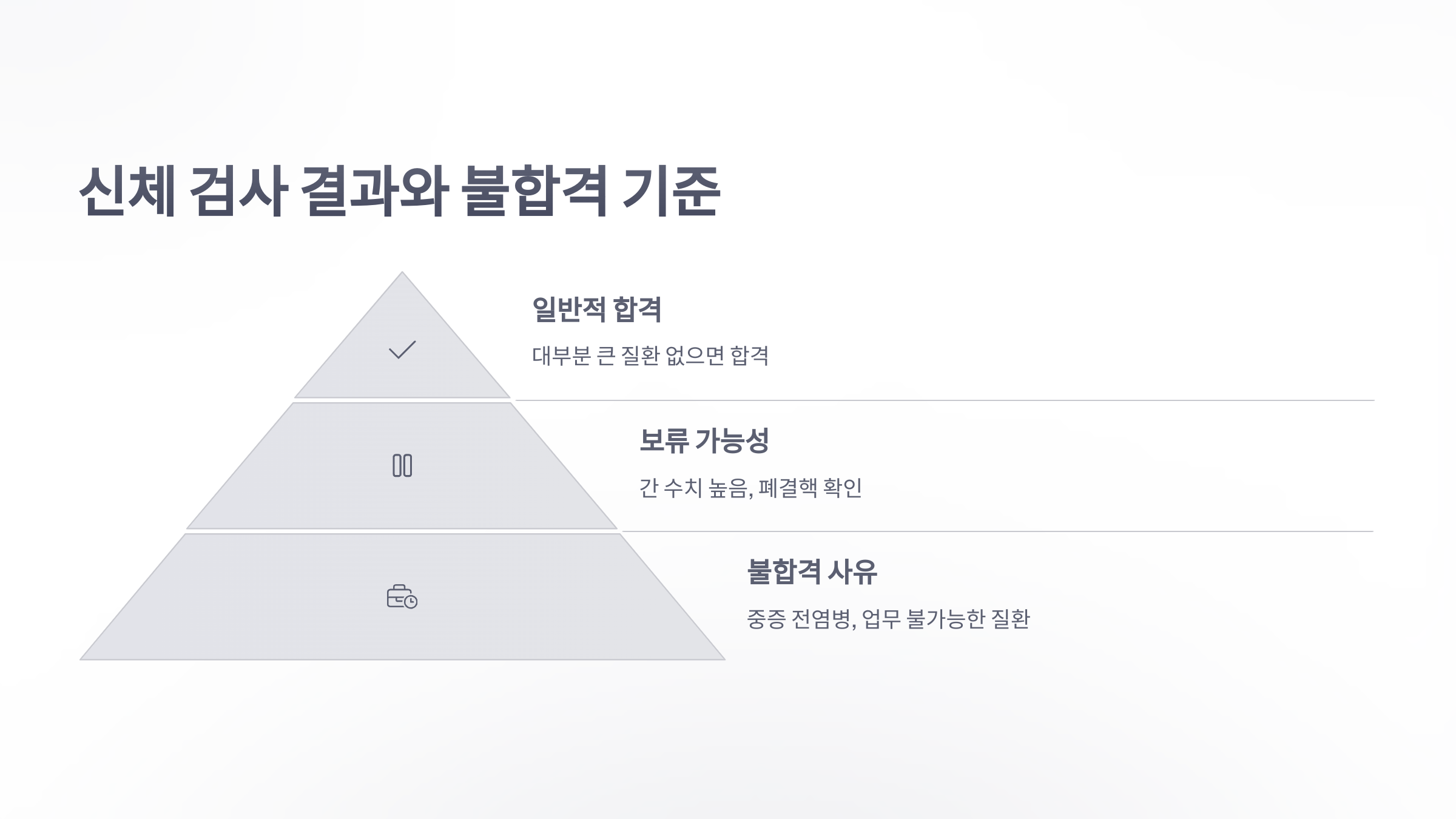 일반-채용-신체-검사-5
