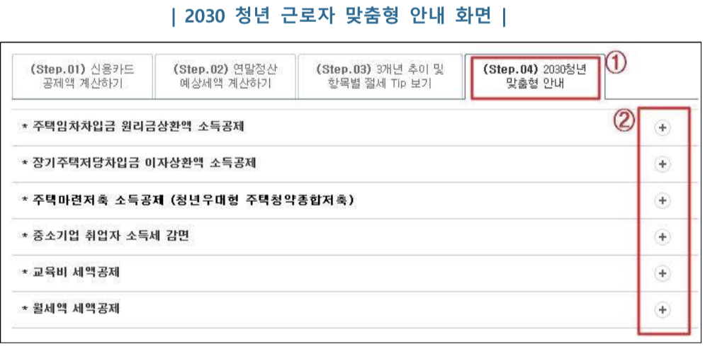 연말정산-2030-청년근로자-맞춤형-안내-화면