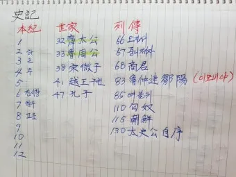 사마천 사기본기 역사 기록과 인물 중심 서술_20