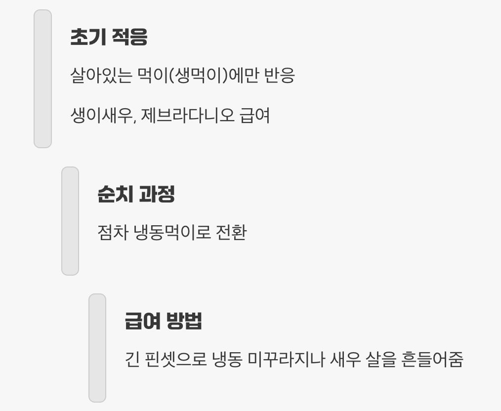 사냥꾼의 식사&amp;#44; 먹이 가이드