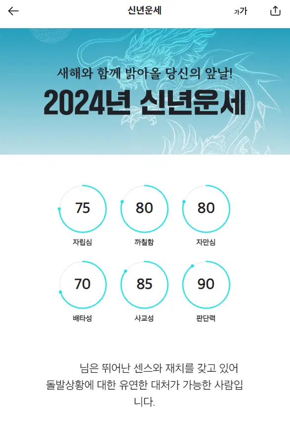 2024 신년운세 무료보기 점신