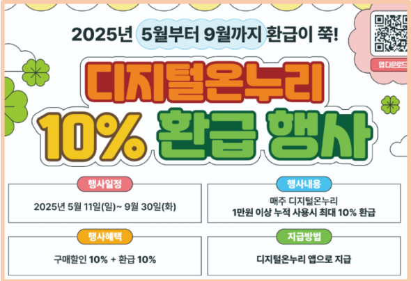 온누리 10% 환급행사
