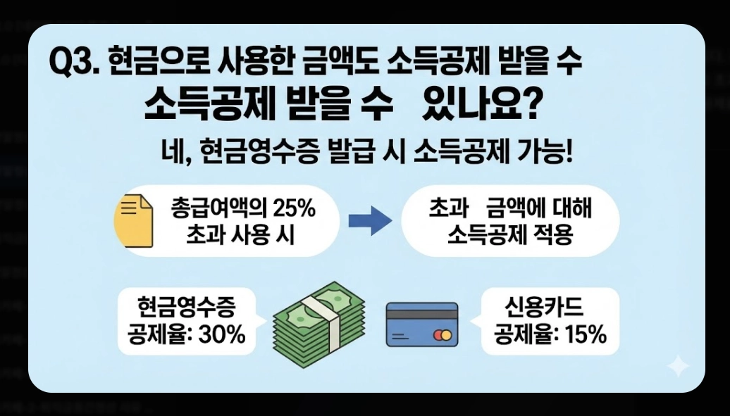 2026 연말정산 환급금 조회 완벽 가이드. 13월의 월급 받는 법