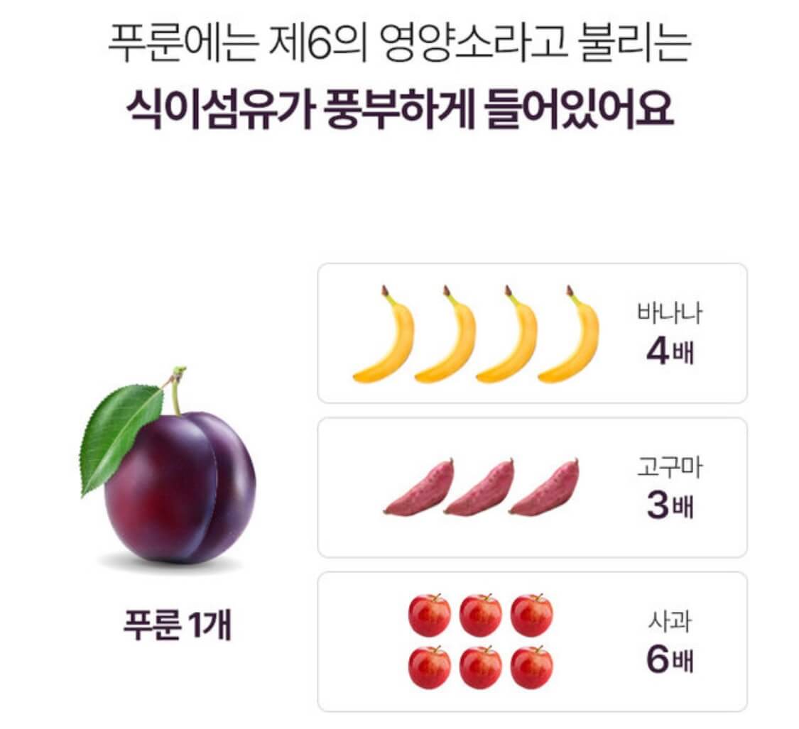 코어틱스-액티브-푸룬