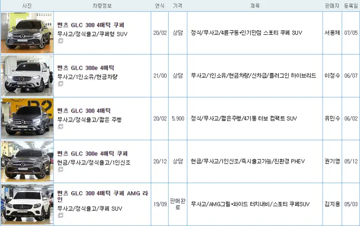 벤츠 glc 300 중고 가격