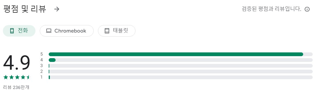 0일만에 식스팩 만들기앱 평가