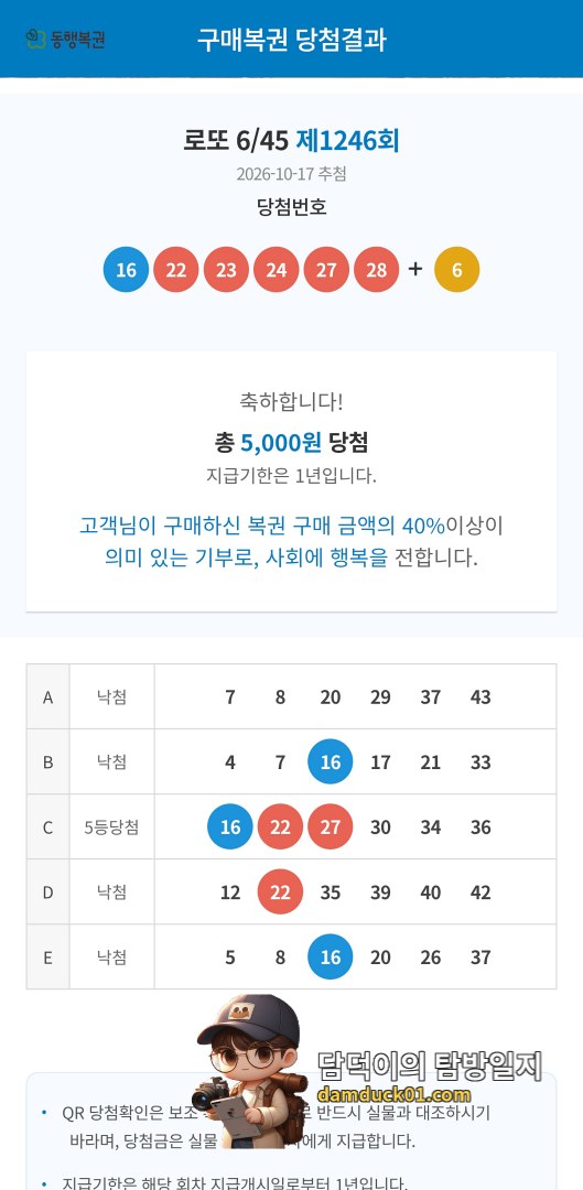 로또 6/45 제1246회 결과