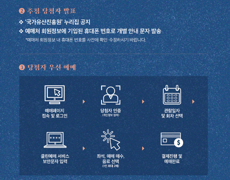 덕수궁 밤의 석조전 예약 방법 및 후기