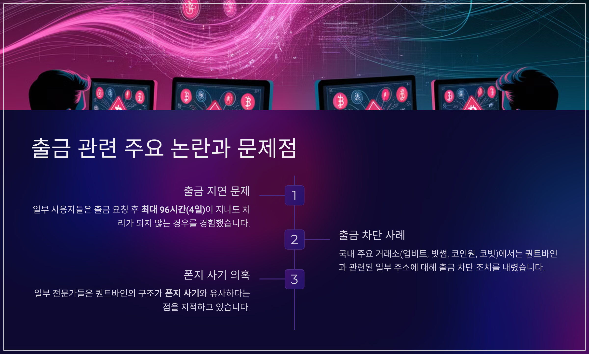 출금 관련 주요 논란과 문제점