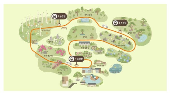 화담숲_모노레일_구간