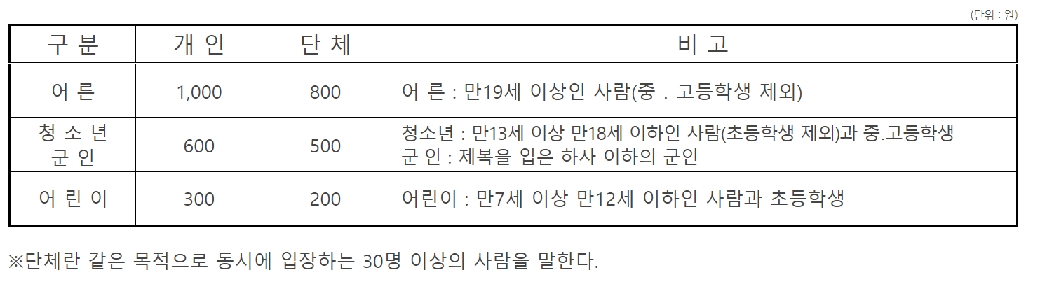 축령산 자연휴양림