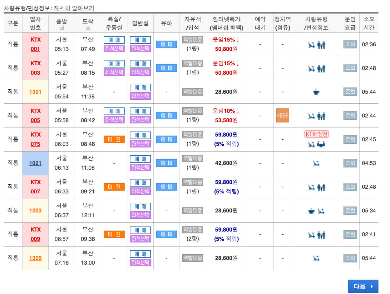 경부선-ktx열차시간표