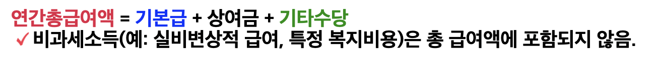 1. 연간 근로소득과 비과세소득 계산