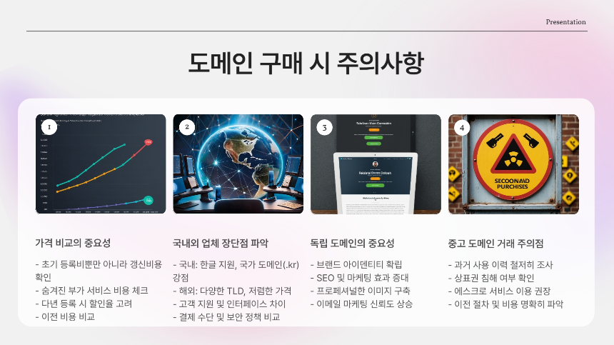 도메인 어디서 사야 할까? 2025 도메인 구매 비교 사이트 총정리