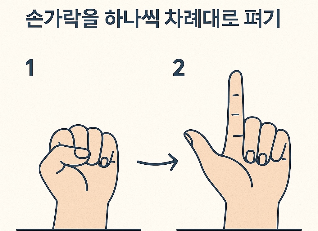 손가락이 뻣뻣하고 아프다면? 지금이 관리 시작할 때