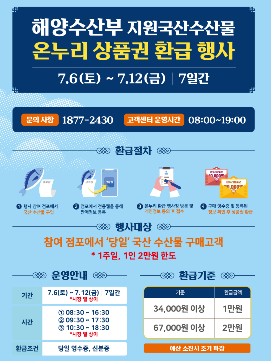 수산물 최대 50% 할인 행사