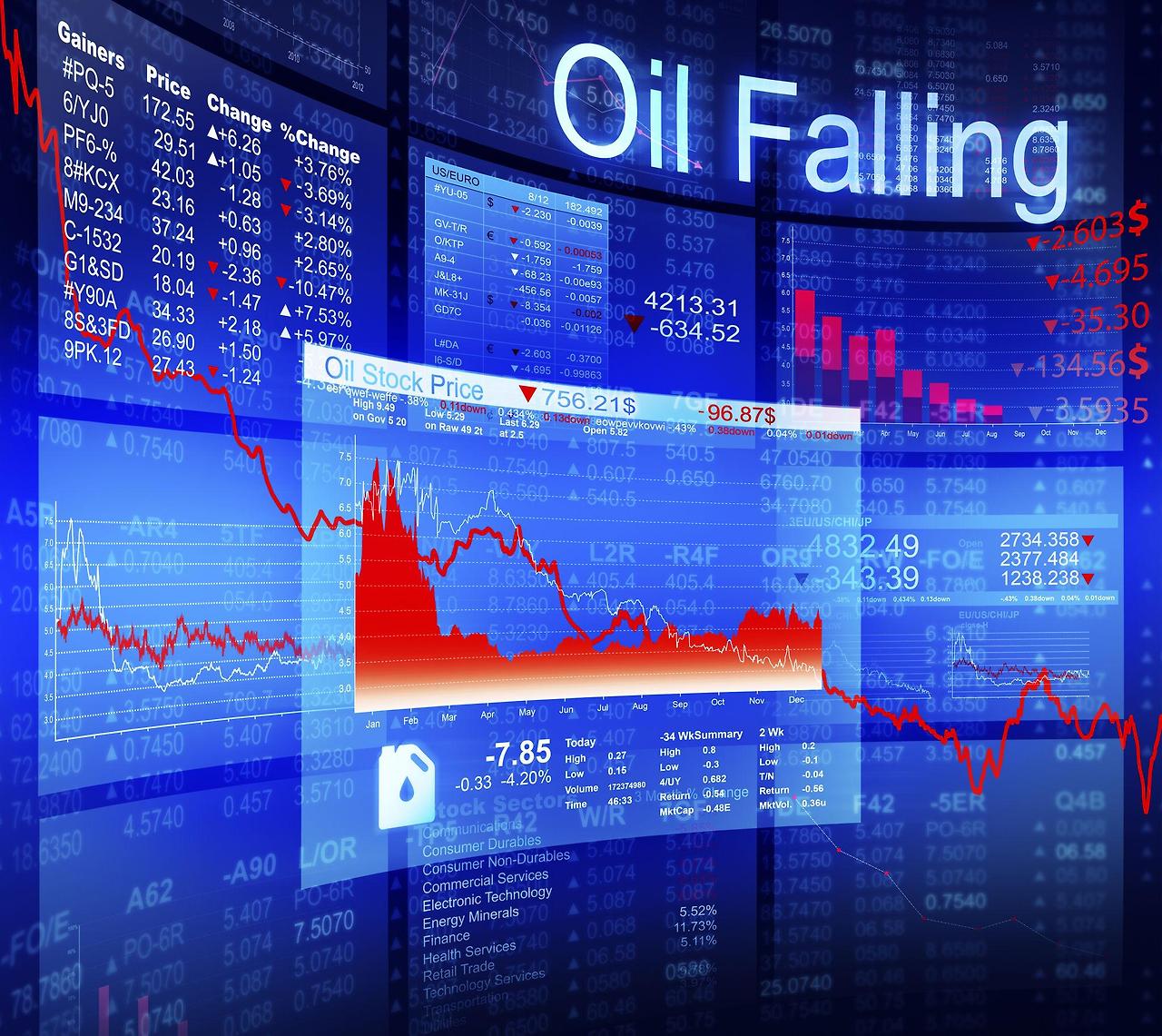 유가 급락의 이미지