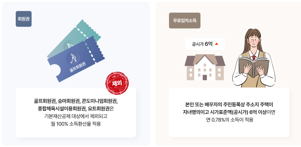 기초연금 자가진단