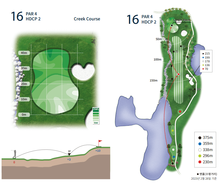 베어크리크 포천 골프클럽 크리크코스 16