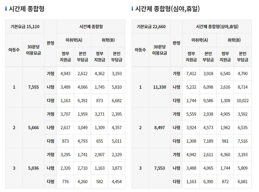 아이돌봄서비스