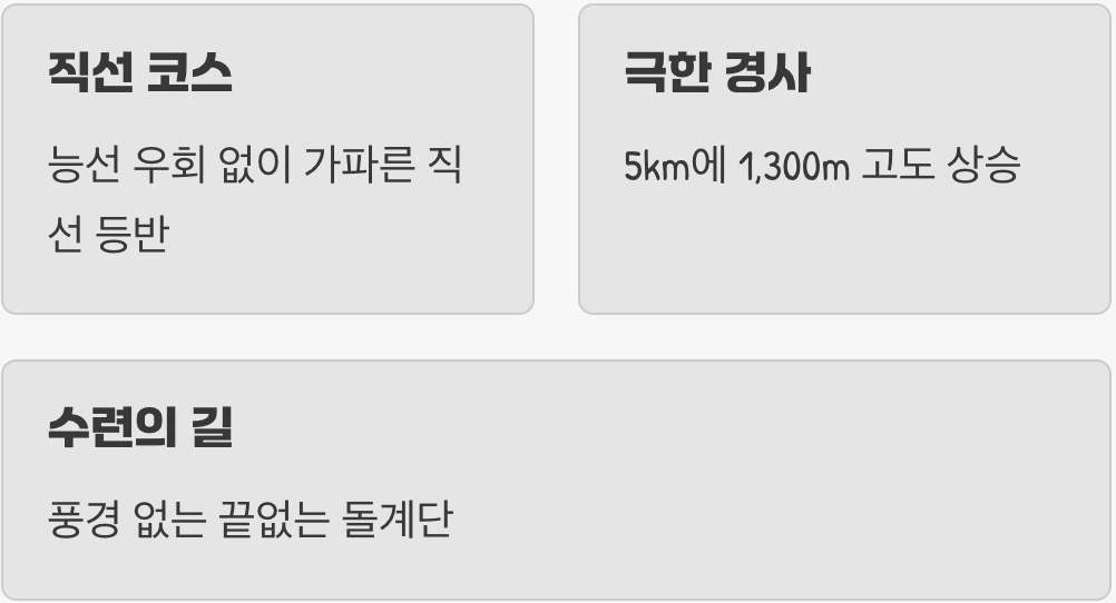 1. 최단거리라는 달콤한 함정